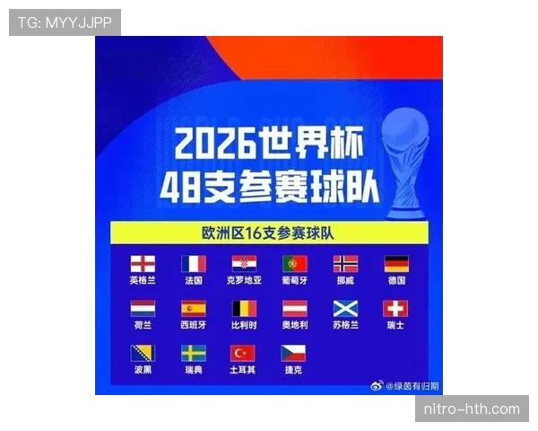 捷克冲击2026世界杯赛程前景分析：能否突围欧洲区预选赛